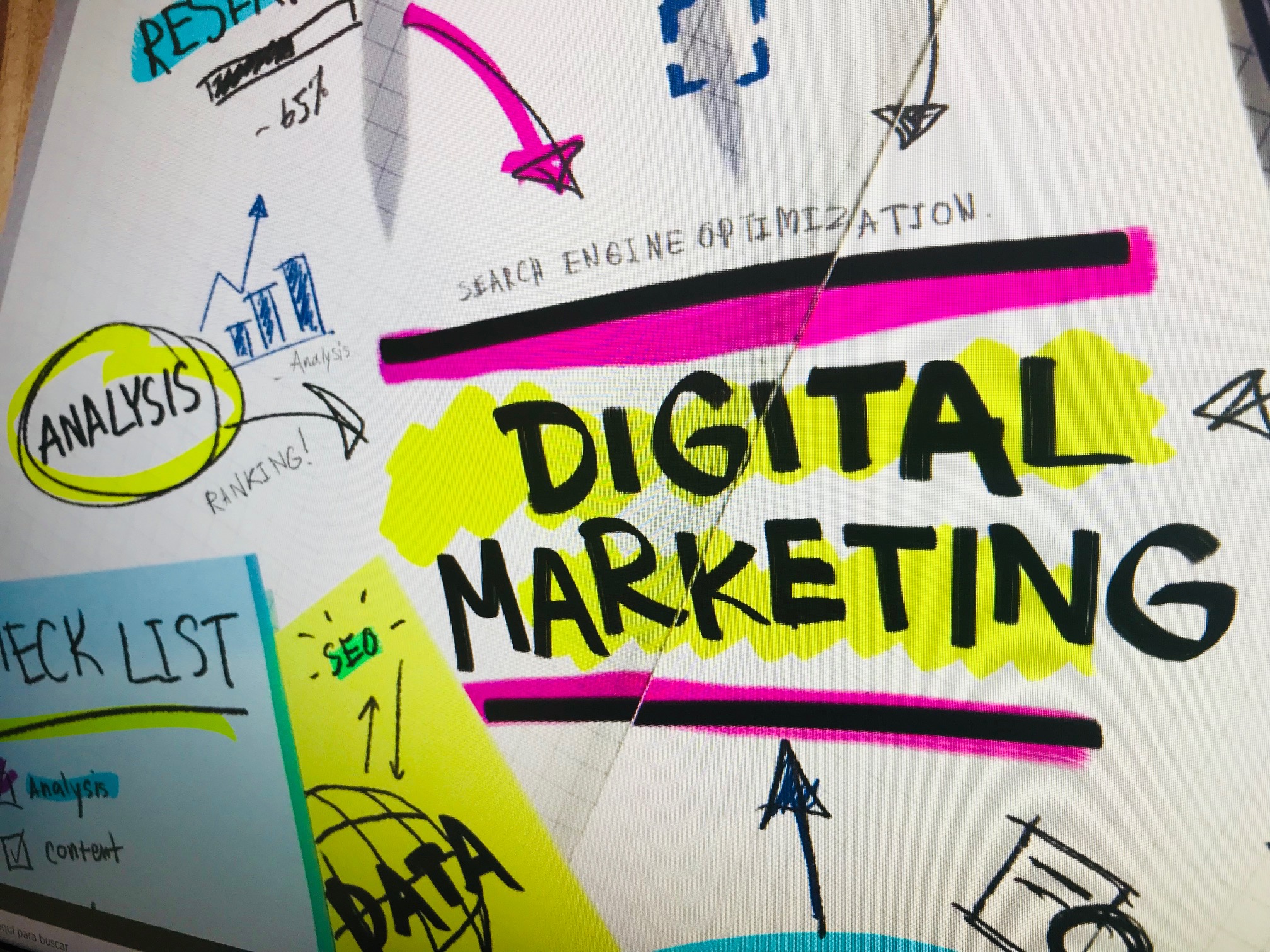 Importancia del marketing digital